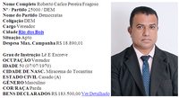 Roberto Carlos Pereira Fragoso